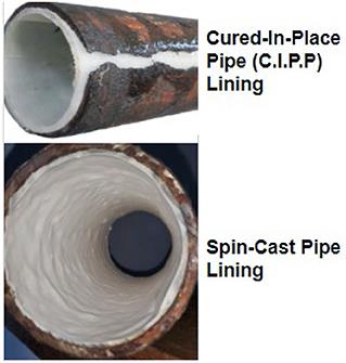A Comparative Review of Trenchless Cured-in-Place Pipe (CIPP) With Spray Applied Pipe Lining (SAPL) Renewal Methods for Pipelines